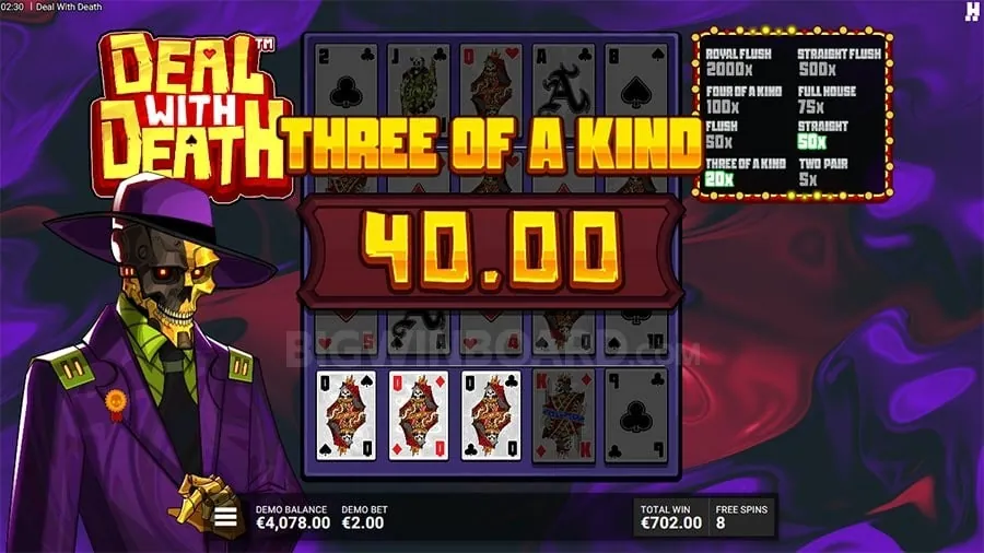 Slot Strategies
